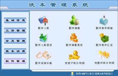 洗車管理系統軟件銷售策略 提升運營效率，創造客戶價值