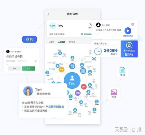 全民營銷 品牌力提升與獲客難題的破局之道