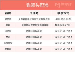 全國知名寵物商品品牌、電子產品代理與銷售企業名錄